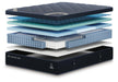 DreamCloud Hybrid Luxe Mattress - Dream Home Furniture & Mattress (Waite Park, MN)