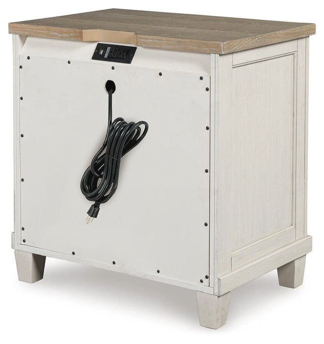 Shaybrock Bedroom Set - Dream Home Furniture & Mattress (Waite Park, MN)
