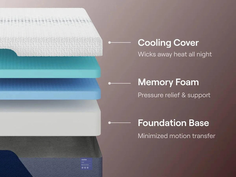 Nectar Luxe Memory Foam Mattress - Dream Home Furniture & Mattress (Waite Park, MN)