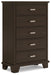 Covetown Chest of Drawers - Dream Home Furniture & Mattress (Waite Park, MN)