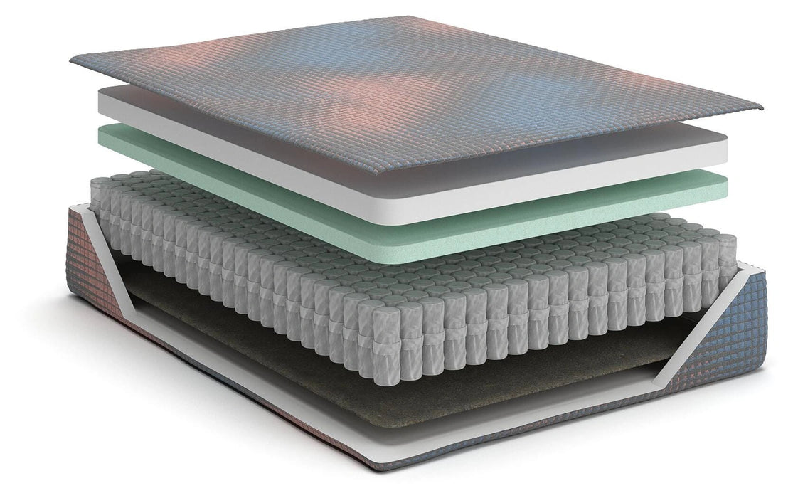 13 Inch Hybrid Hot Buy Mattress - Dream Home Furniture & Mattress (Waite Park, MN)