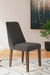 Lyncott Dining Room Set - Dream Home Furniture & Mattress (Waite Park, MN)