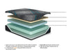 Millennium 2.0 Foam 12 Inch Mattress - Dream Home Furniture & Mattress (Waite Park, MN)