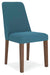 Lyncott Dining Room Set - Dream Home Furniture & Mattress (Waite Park, MN)