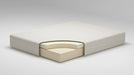 Chime 8 Inch Memory Foam Mattress in a Box - Dream Home Furniture & Mattress (Waite Park, MN)