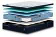 DreamCloud Hybrid Premier Mattress - Dream Home Furniture & Mattress (Waite Park, MN)