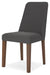 Lyncott Dining Room Set - Dream Home Furniture & Mattress (Waite Park, MN)