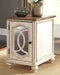 Realyn Occasional Table Set - Dream Home Furniture & Mattress (Waite Park, MN)