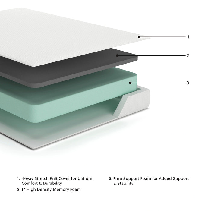 Chime 8 Inch Memory Foam Mattress in a Box - Dream Home Furniture & Mattress (Waite Park, MN)