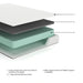Chime 8 Inch Memory Foam Mattress in a Box - Dream Home Furniture & Mattress (Waite Park, MN)