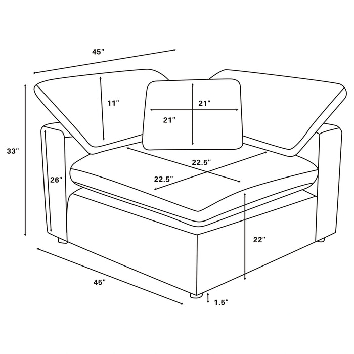 Raleigh Modular Sectional Sofa