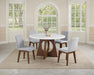 Ostbirk 5 Pc. Dining Table Set - Dream Home Furniture & Mattress (Waite Park, MN)