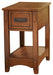 Breegin End Table Set - Dream Home Furniture & Mattress (Waite Park, MN)