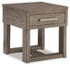 Loyaska Occasional Table Set - Dream Home Furniture & Mattress (Waite Park, MN)
