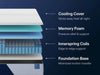 Nectar Classic Hybrid Mattress - Dream Home Furniture & Mattress (Waite Park, MN)