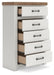 Savonport Chest - Dream Home Furniture & Mattress (Waite Park, MN)