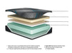 Millennium 2.0 Foam 14 Inch Mattress - Dream Home Furniture & Mattress (Waite Park, MN)