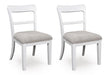 Greddinton Dining Room Set - Dream Home Furniture & Mattress (Waite Park, MN)