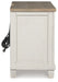 Shaybrock Bedroom Set - Dream Home Furniture & Mattress (Waite Park, MN)
