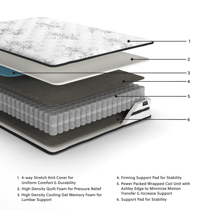 Chime 10 Inch Hybrid Mattress in a Box - Dream Home Furniture & Mattress (Waite Park, MN)