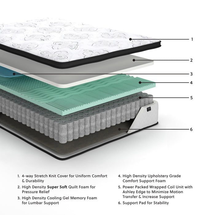 Chime 12 Inch Hybrid Mattress in a Box - Dream Home Furniture & Mattress (Waite Park, MN)