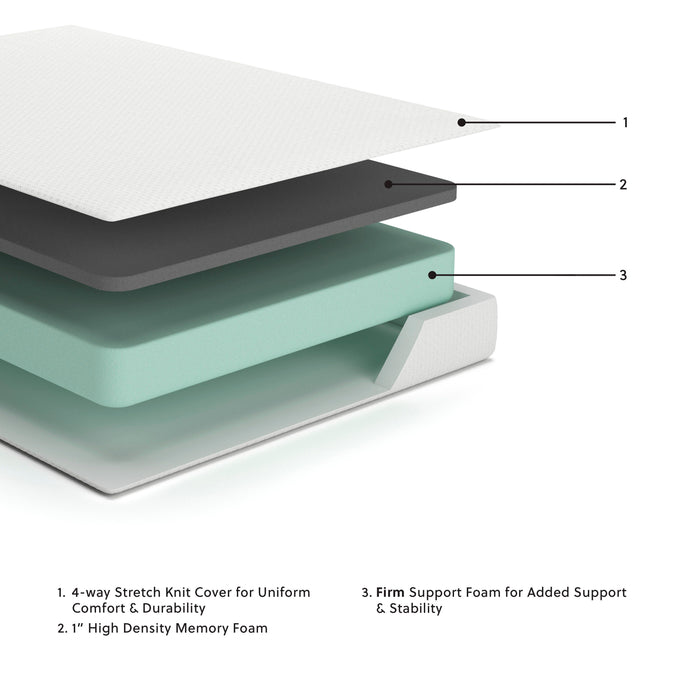 Chime 8 Inch Memory Foam Mattress in a Box - Dream Home Furniture & Mattress (Waite Park, MN)