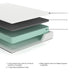 Chime 8 Inch Memory Foam Mattress in a Box - Dream Home Furniture & Mattress (Waite Park, MN)