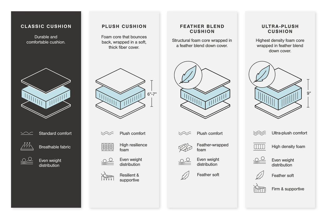 Dunleith Power Reclining Sectional - Dream Home Furniture & Mattress (Waite Park, MN)