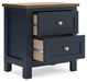 Landocken Bedroom Package - Dream Home Furniture & Mattress (Waite Park, MN)