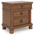 Rowlenstown Bedroom Set - Dream Home Furniture & Mattress (Waite Park, MN)