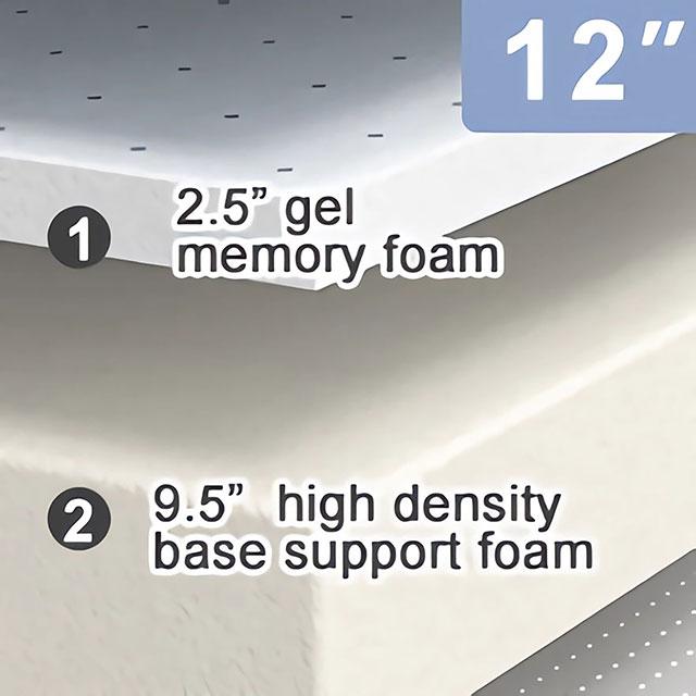 Artemisia 12" Memory Foam Mattress - Dream Home Furniture & Mattress (Waite Park, MN)