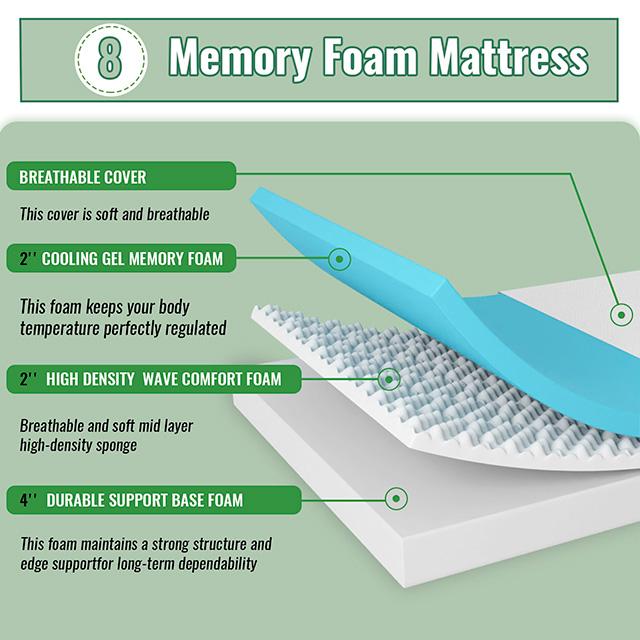 Coreopsis 8" Full Memory Foam Wave Comfort - Dream Home Furniture & Mattress (Waite Park, MN)