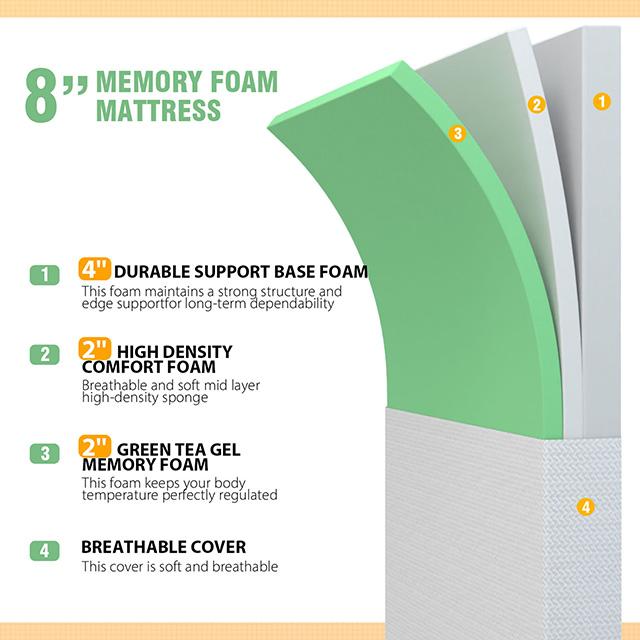 Forsythia 8" Queen Green Tea Gel Memory Foam - Dream Home Furniture & Mattress (Waite Park, MN)