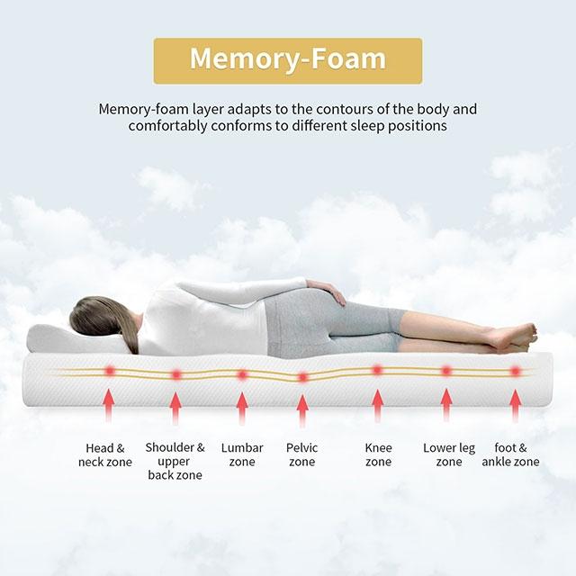 Artemisia 8"Foam Mattress - Dream Home Furniture & Mattress (Waite Park, MN)
