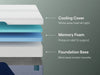 Nectar Premier Memory Foam 5.1 Mattress - Dream Home Furniture & Mattress (Waite Park, MN)