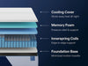 Nectar Classic Hybrid Mattress - Dream Home Furniture & Mattress (Waite Park, MN)