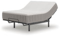 Terra Sleep Soft Mattress - Dream Home Furniture & Mattress (Waite Park, MN)