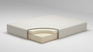 Chime 8 Inch Memory Foam Mattress in a Box - Dream Home Furniture & Mattress (Waite Park, MN)