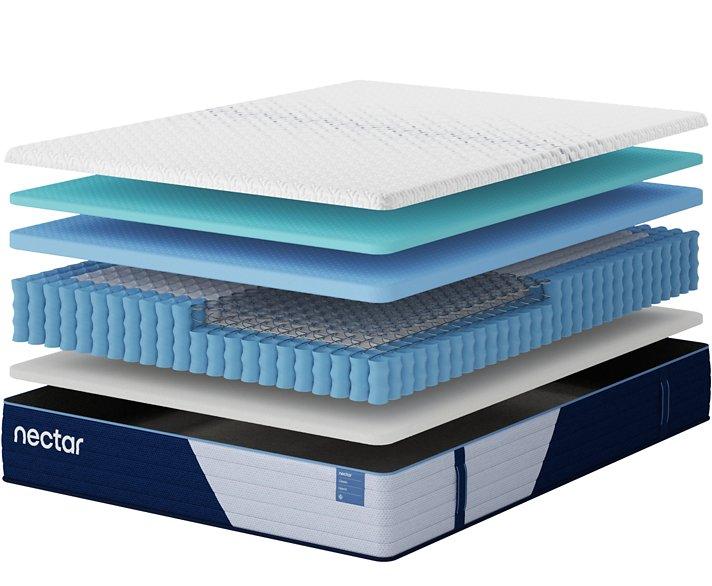 Nectar 5.1 Hybrid Classic - Dream Home Furniture & Mattress (Waite Park, MN)