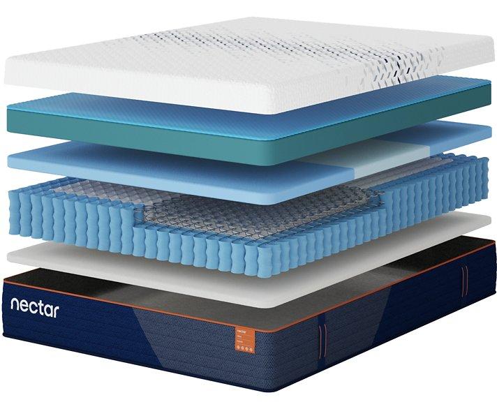 Nectar Ultra Hybrid 5.1 Mattress - Dream Home Furniture & Mattress (Waite Park, MN)