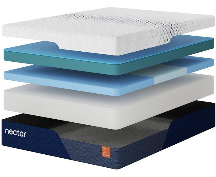 Nectar Ultra Memory Foam 5.1 Mattress - Dream Home Furniture & Mattress (Waite Park, MN)