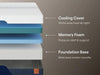 Nectar Ultra Memory Foam 5.1 Mattress - Dream Home Furniture & Mattress (Waite Park, MN)