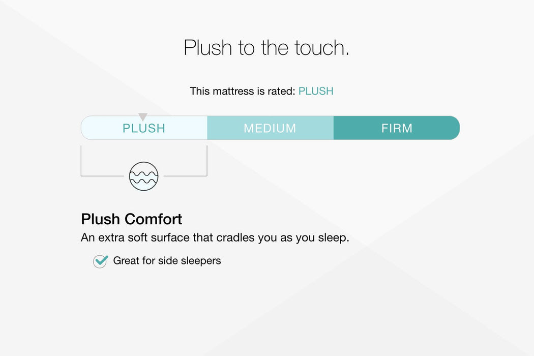 Chime 12 Inch Hybrid Mattress in a Box - Dream Home Furniture & Mattress (Waite Park, MN)