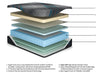 Millennium 2.0 Hybrid 16 Inch Mattress - Dream Home Furniture & Mattress (Waite Park, MN)
