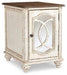 Realyn End Table Set - Dream Home Furniture & Mattress (Waite Park, MN)
