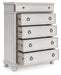 Rowlenstown Chest - Dream Home Furniture & Mattress (Waite Park, MN)