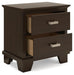 Covetown Bedroom Package - Dream Home Furniture & Mattress (Waite Park, MN)