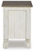Havalance Chairside End Table - Dream Home Furniture & Mattress (Waite Park, MN)