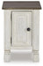 Havalance Chairside End Table - Dream Home Furniture & Mattress (Waite Park, MN)