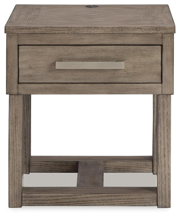 Loyaska Occasional Table Set - Dream Home Furniture & Mattress (Waite Park, MN)